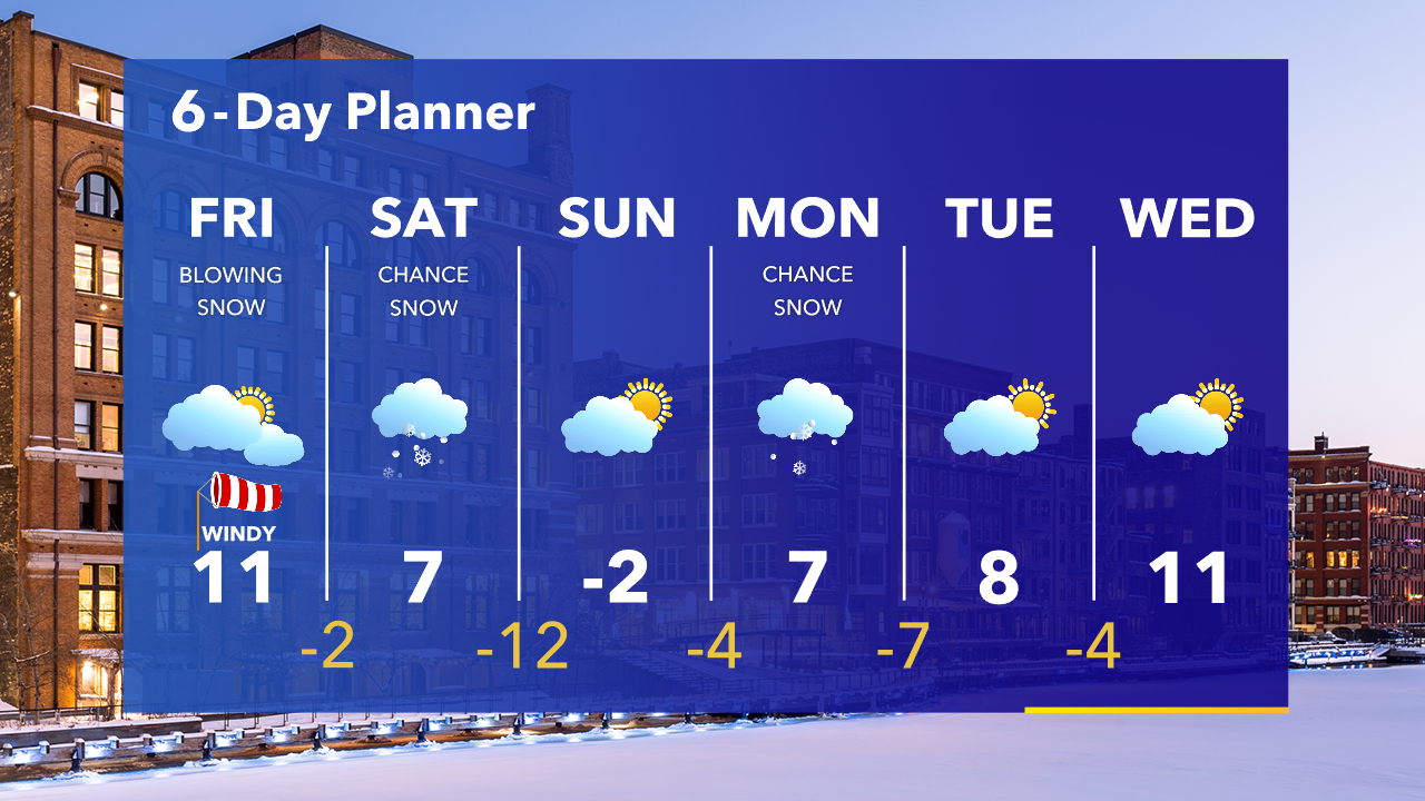 Weather Webcast with Tom Wachs