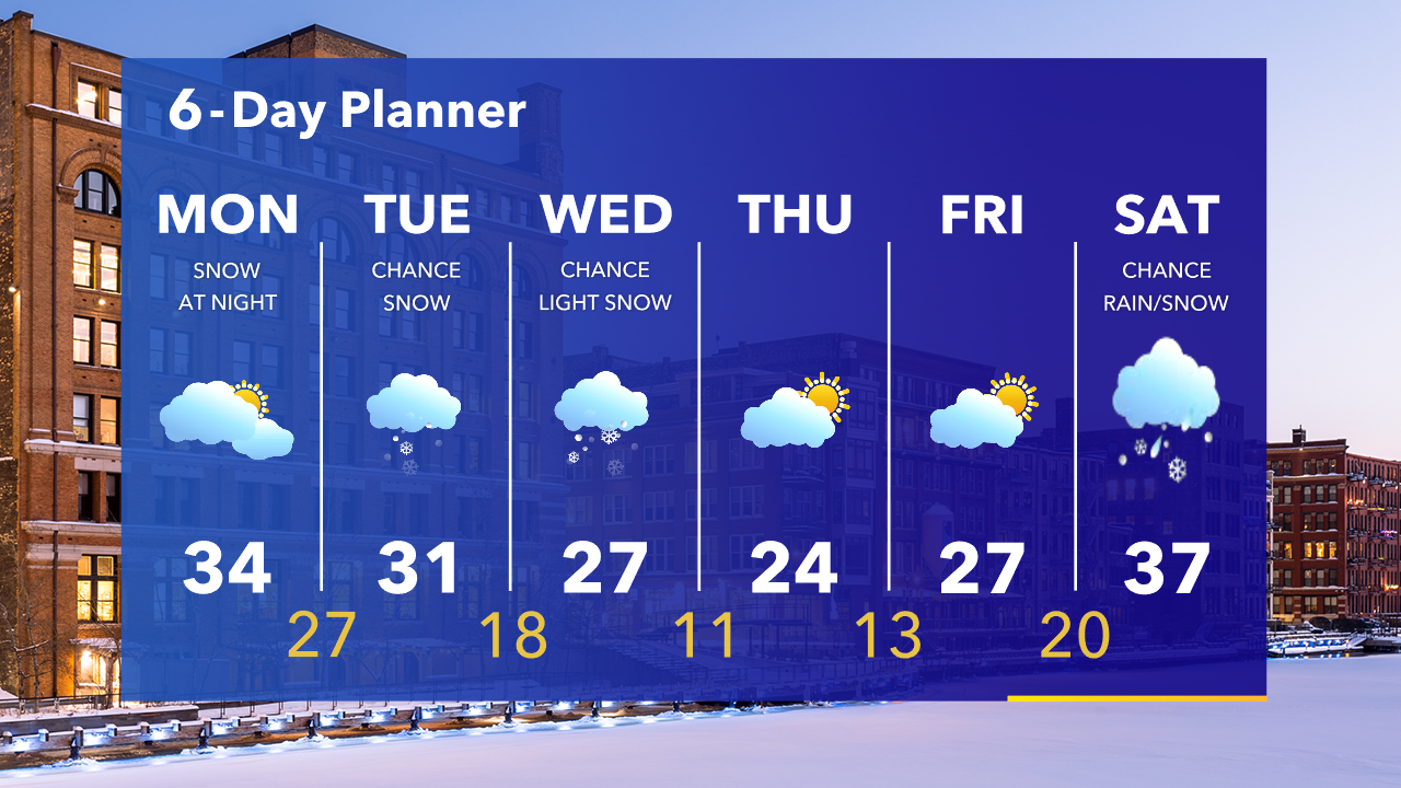 Weather Webcast with Tom Wachs