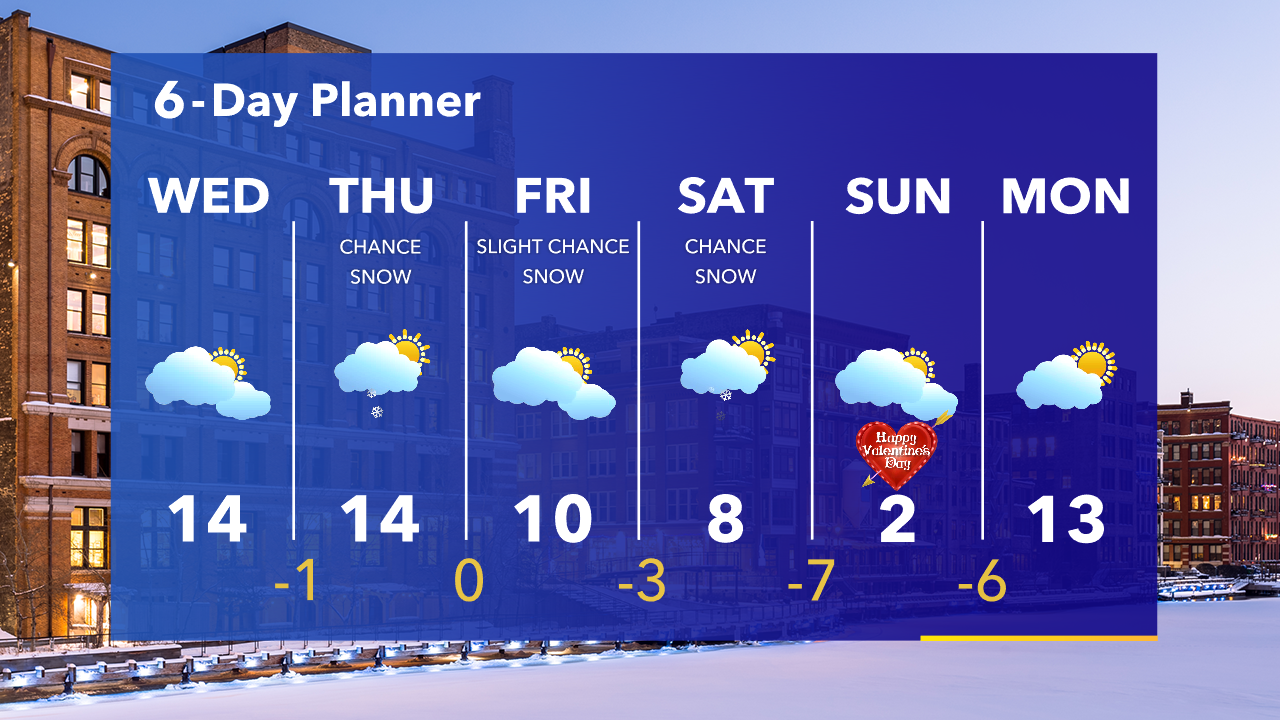 Weather Webcast with Tom Wachs