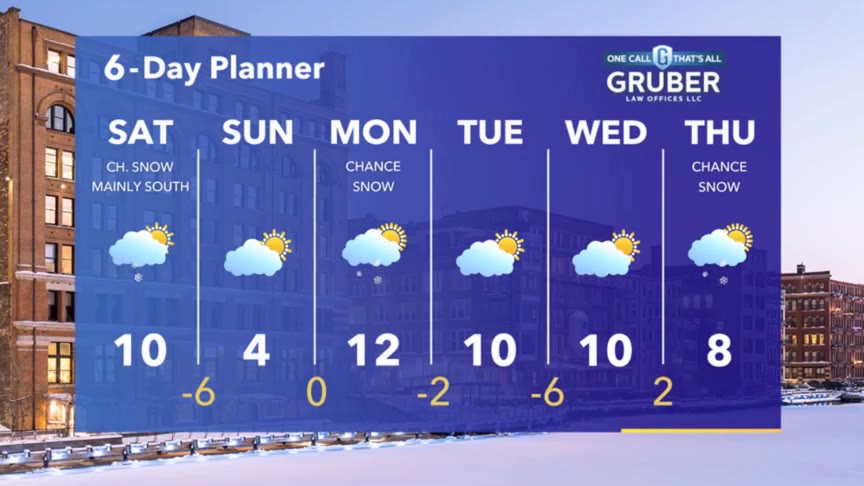 Weather Webcast with Stephanie Barichello