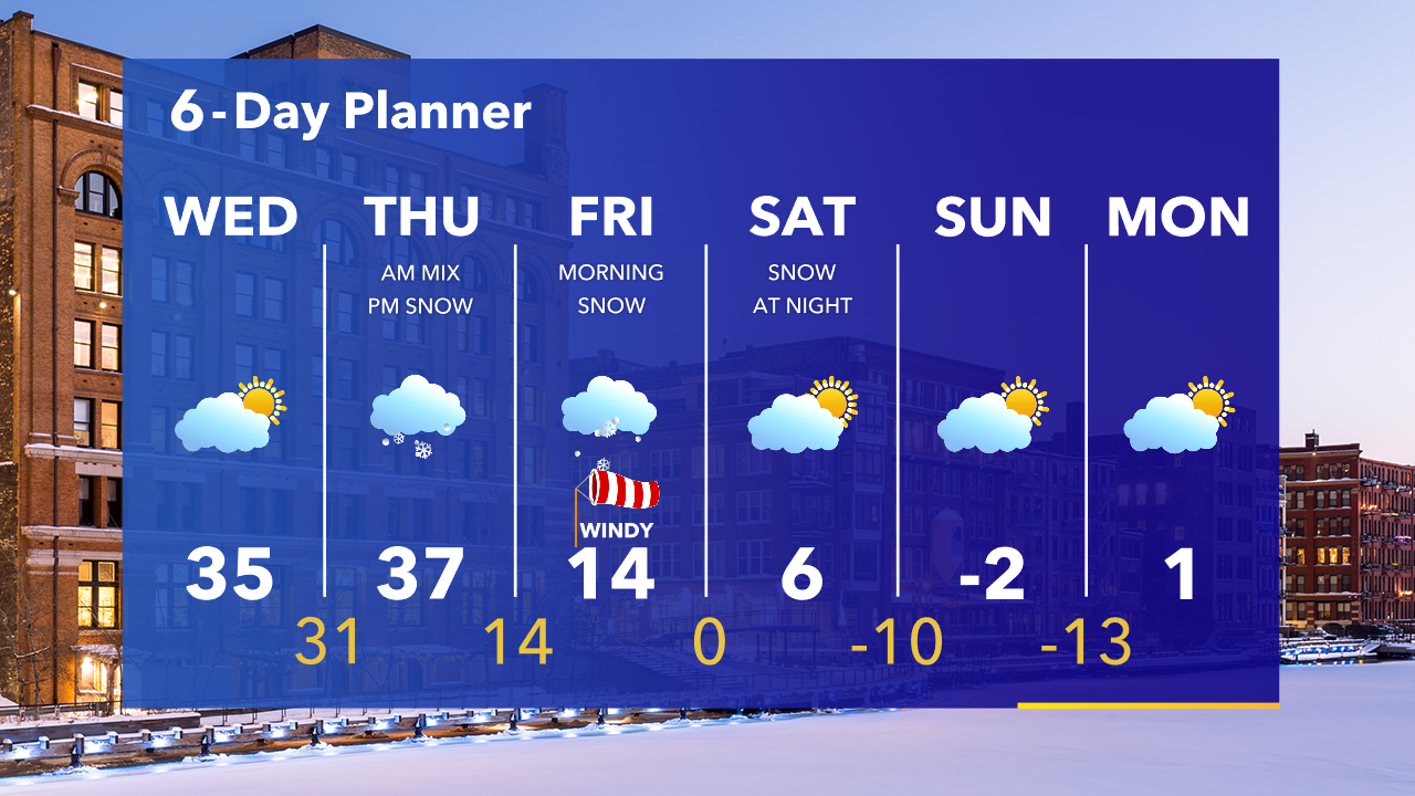 Weather Webcast with Tom Wachs