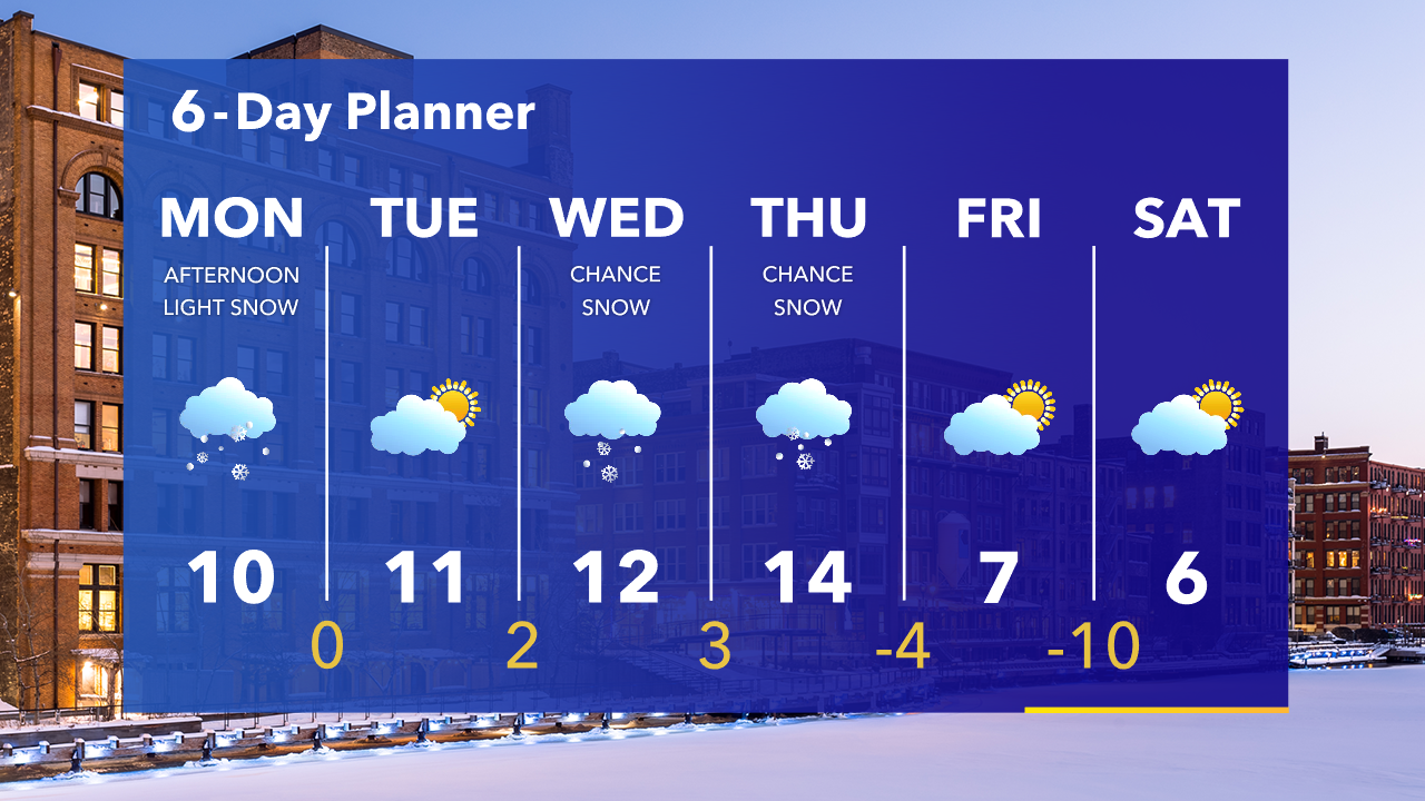 Weather Webcast with Tom Wachs