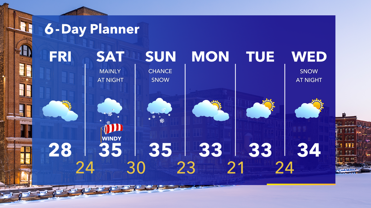 Weather Webcast with Tom Wachs