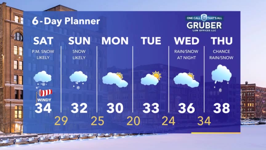 Weather Webcast with Stephanie Barichello