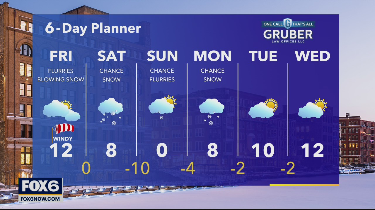 Weather webcast with Rob Haswell