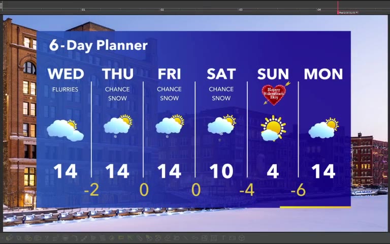 Forecast from Meteorologist Stephanie Barichello