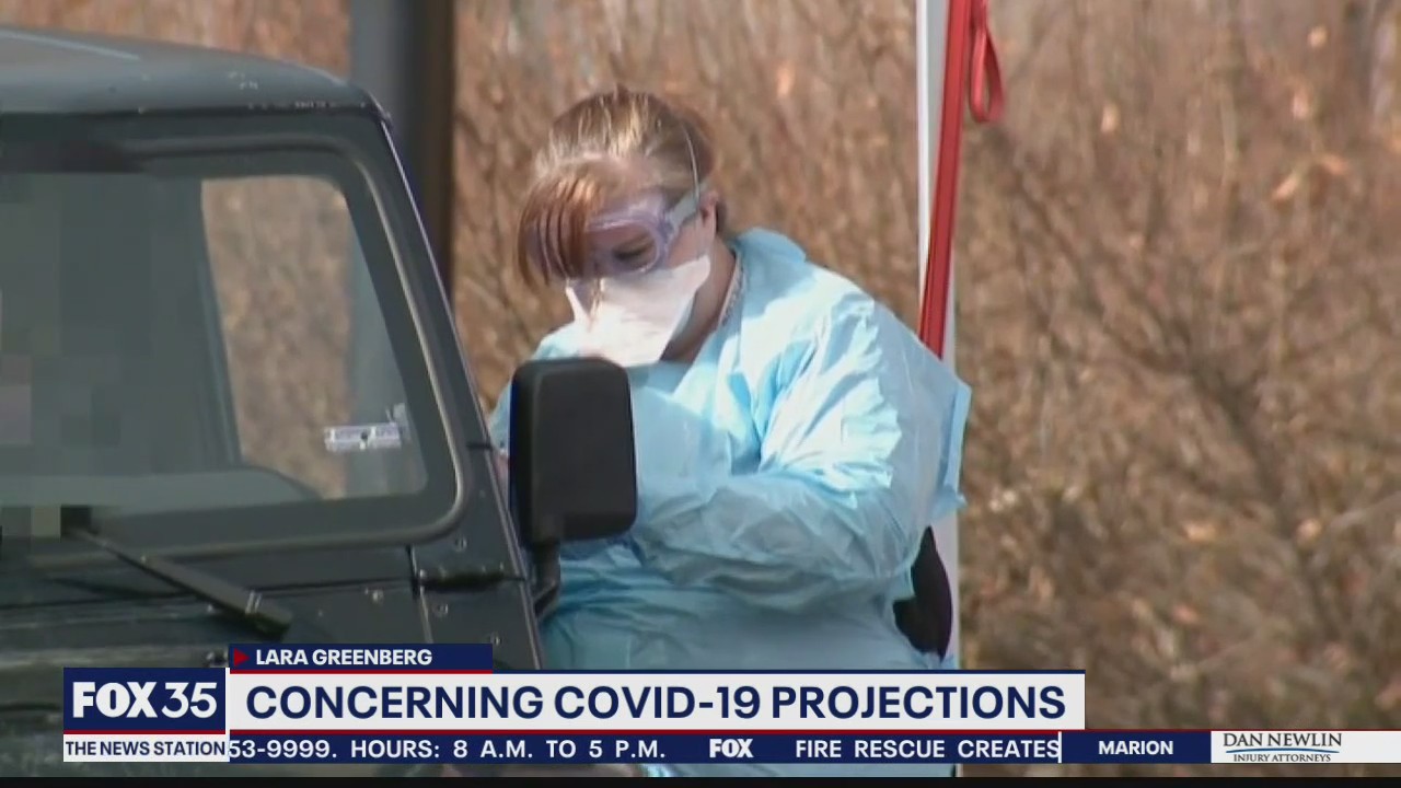 COVID-19 projections, peak dates for each state