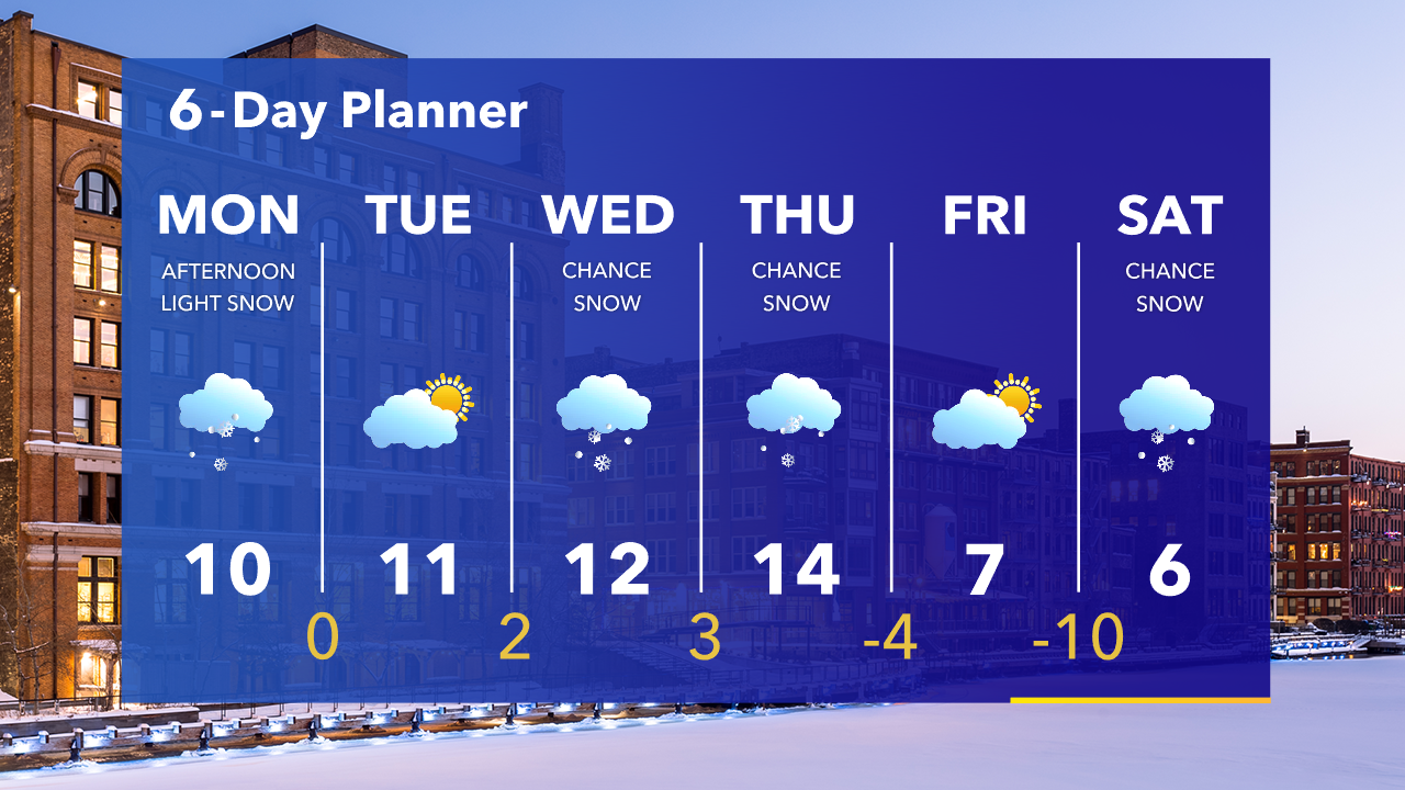 Weather Webcast with Tom Wachs