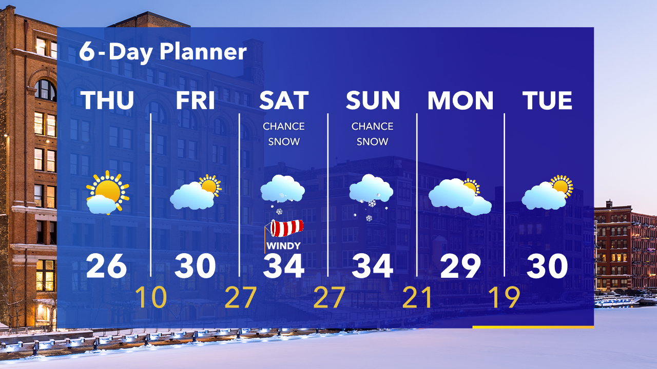 Weather Webcast with Tom Wachs