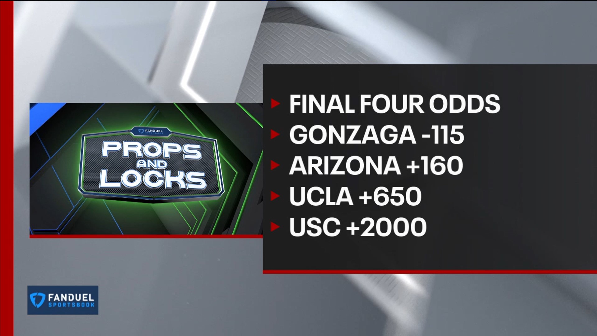 Props and Locks: March Madness