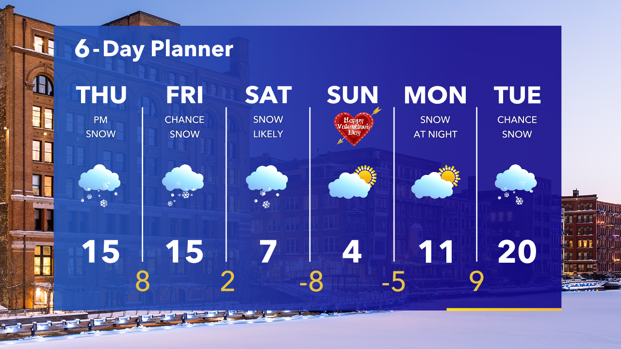 Weather Webcast with Tom Wachs