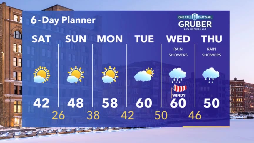 Weather Webcast with Stephanie Barichello