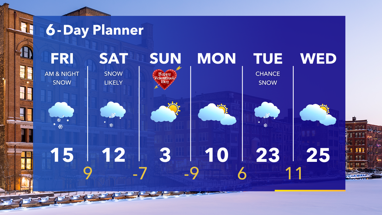 Weather Webcast with Tom Wachs