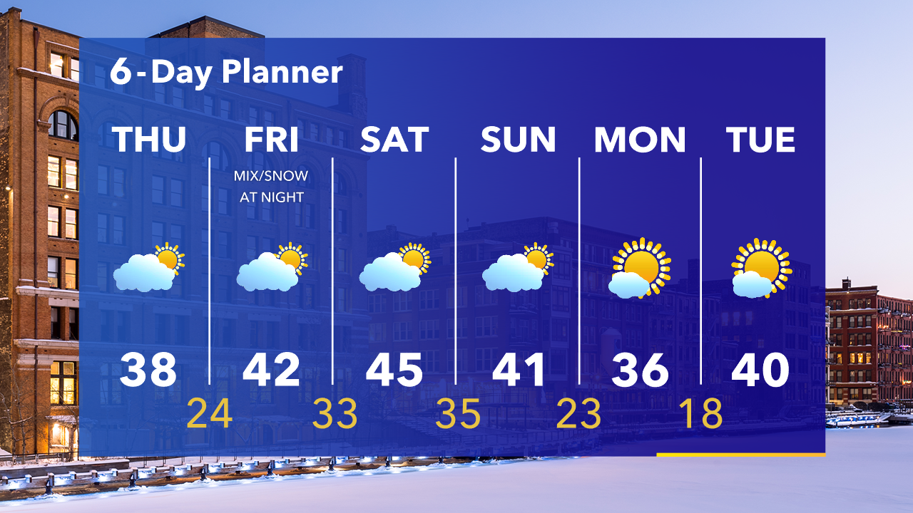 Weather Webcast with Tom Wachs