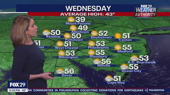 Weather Authority: Tuesday, 10 p.m. update