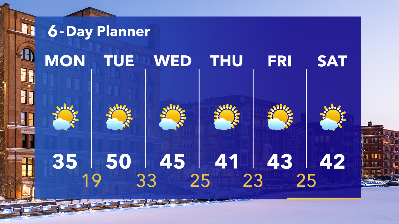 Weather Webcast with Tom Wachs