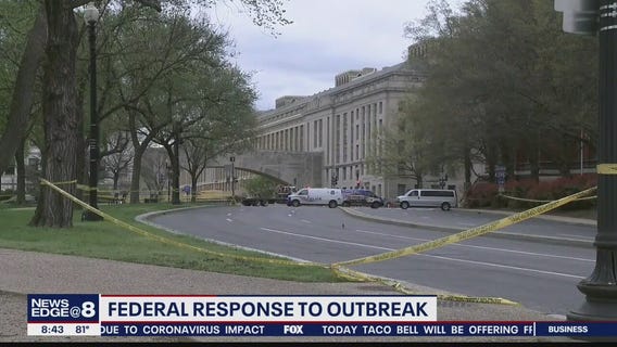 Federal response to the COVID-19 outbreak