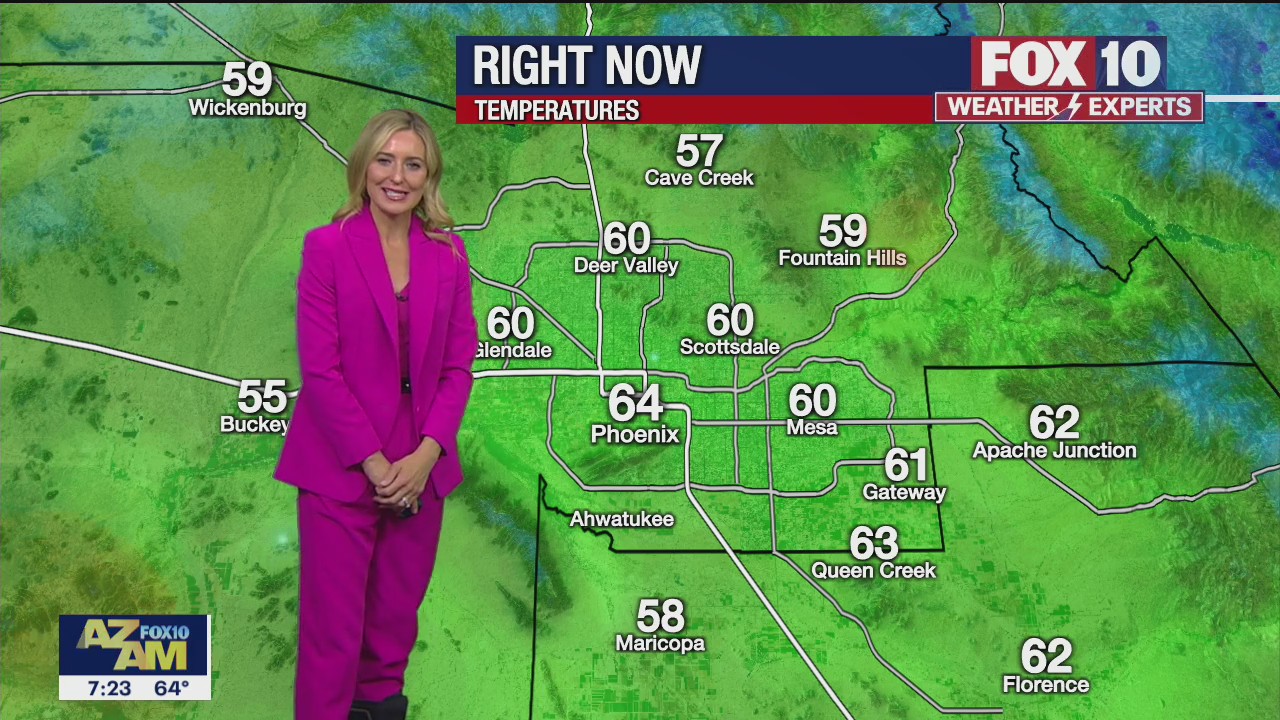 Morning Weather Forecast - 3/20/2022