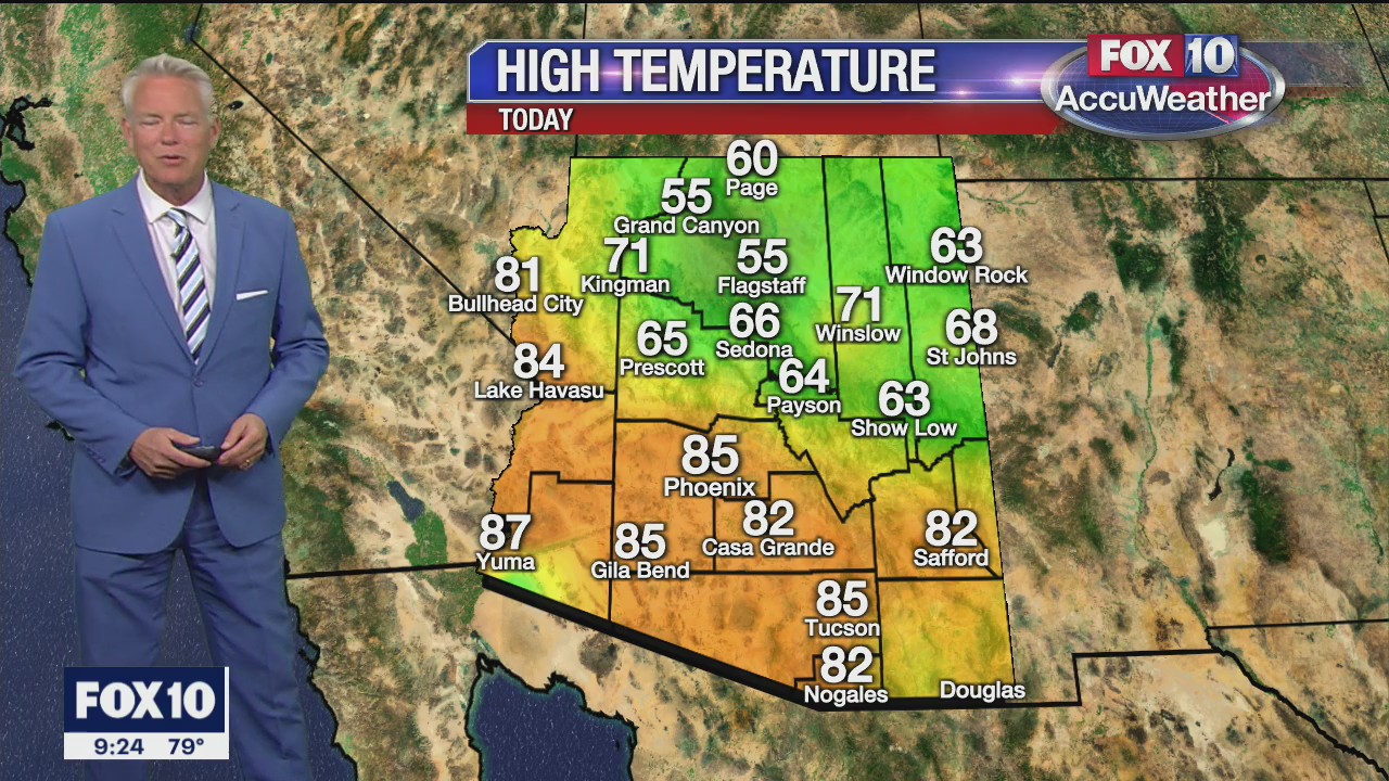 Evening Weather Forecast - 3/16/2022