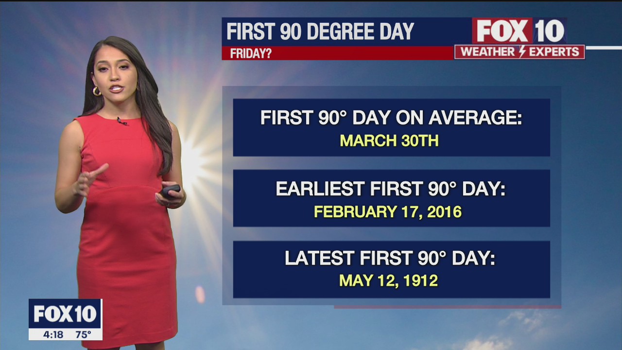 4 p.m. Weather Forecast - 3/21/22