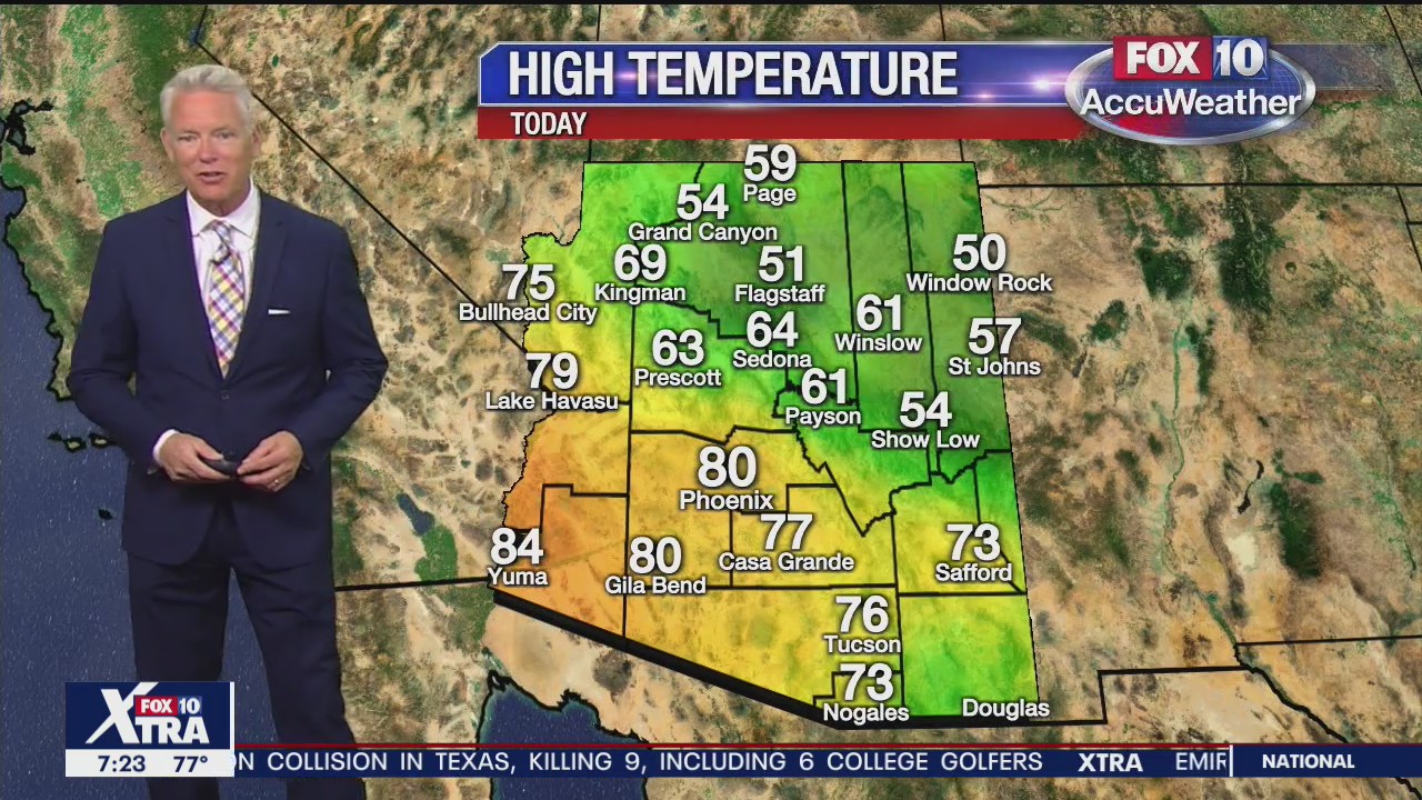 7PM Weather Forecast - 3/17/2022