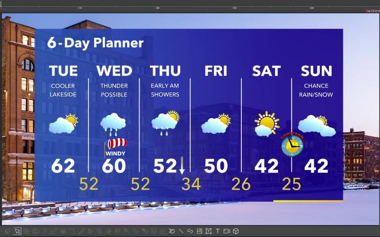 Forecast from Meteorologist Stephanie Barichello