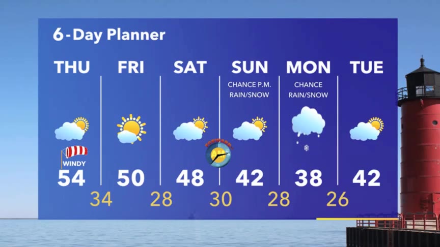 Weather Webcast with Stephanie Barichello