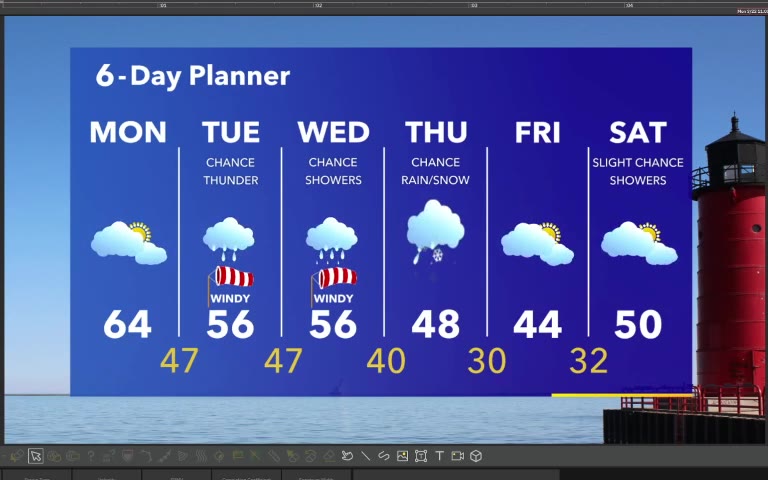 Forecast from Meteorologist Stephanie Barichello