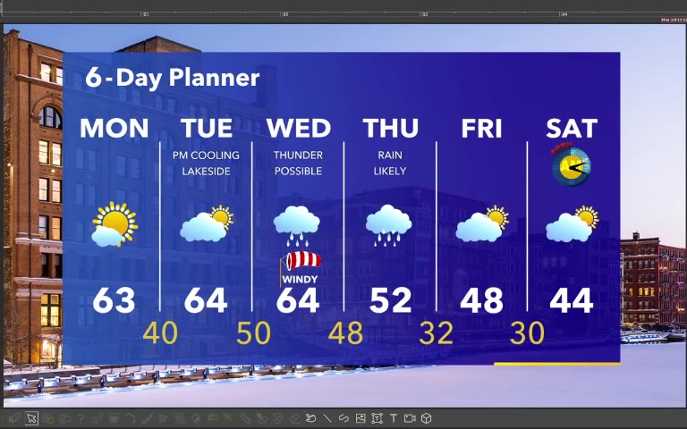 Forecast from Meteorologist Stephanie Barichello