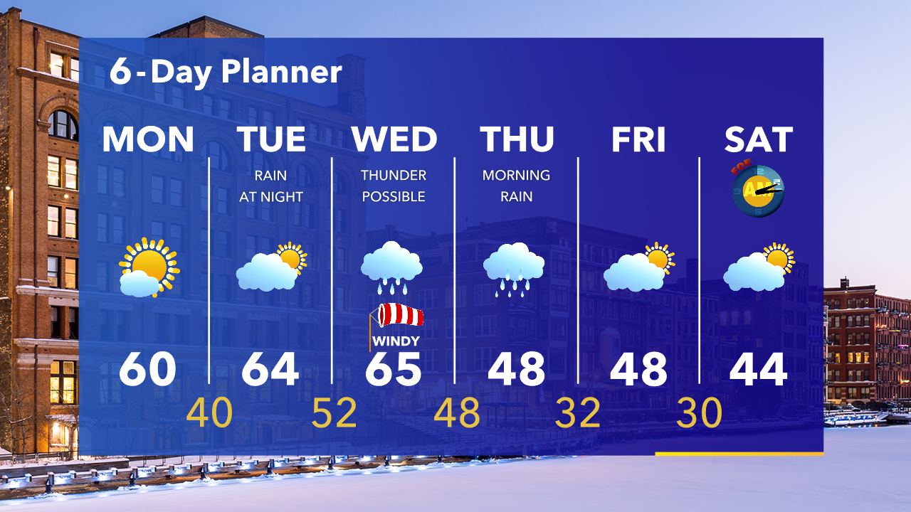 Weather Webcast with Tom Wachs