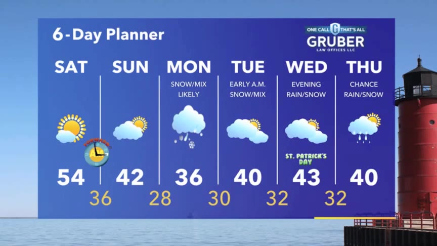 Weather Webcast with Stephanie Barichello