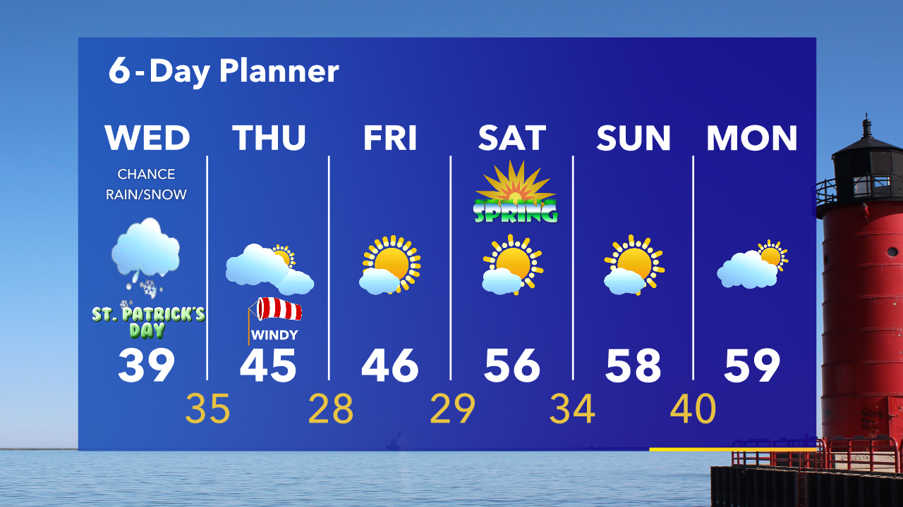 Weather Webcast with Tom Wachs