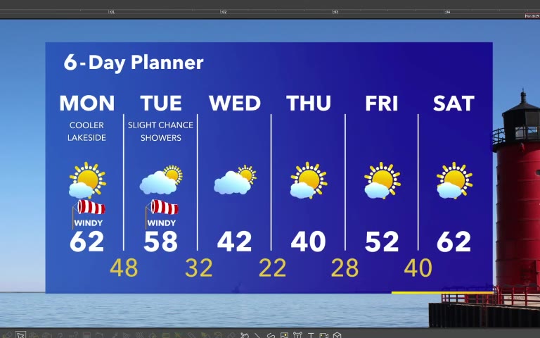 Forecast from Meteorologist Stephanie Barichello