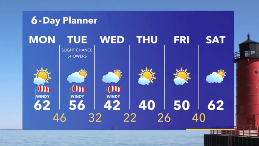 Weather Webcast with Stephanie Barichello