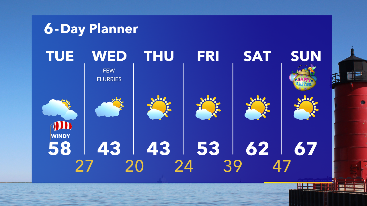 Weather Webcast with Tom Wachs