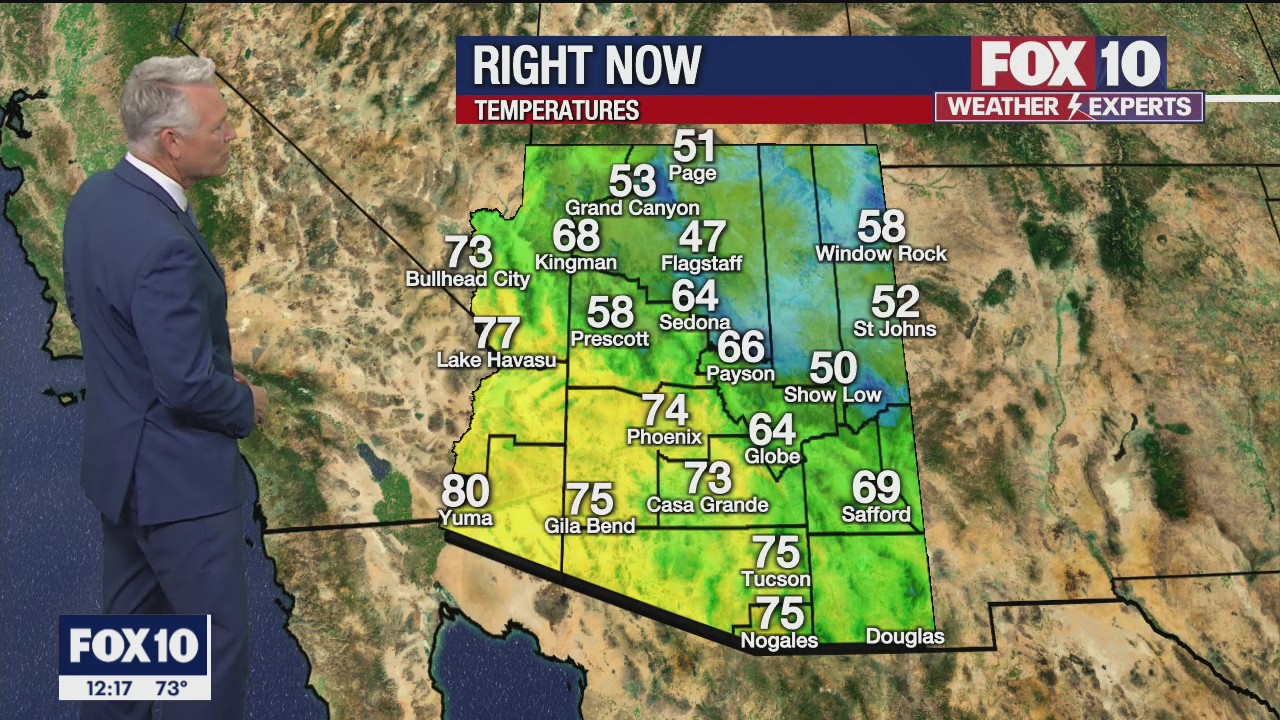 Noon Weather Forecast - 3/1/22