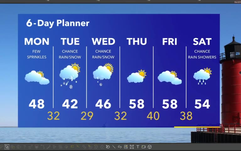 Forecast from Meteorologist Stephanie Barichello