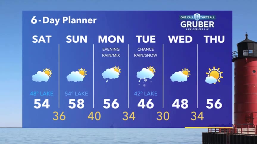 Weather Webcast with Stephanie Barichello