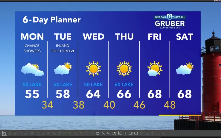 Forecast from Meteorologist Stephanie Barichello