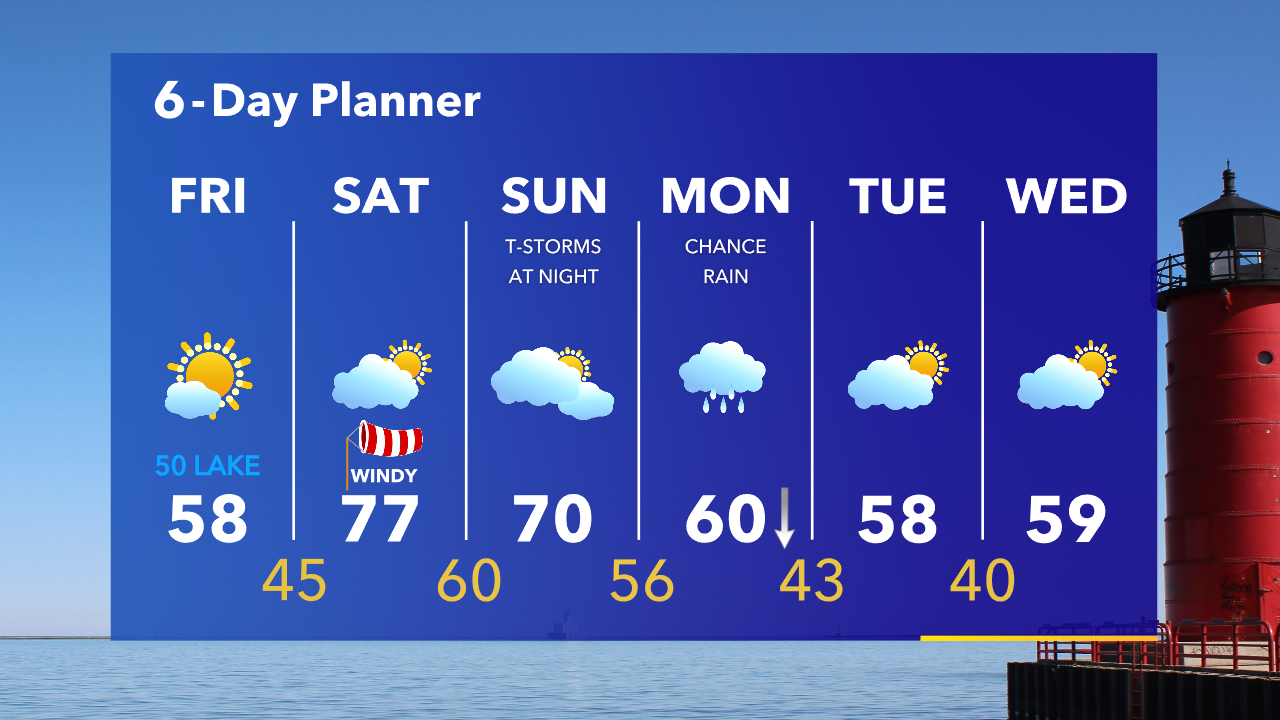Weather Webcast with Tom Wachs