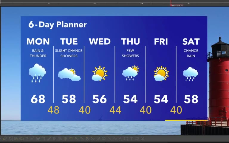 Forecast from Meteorologist Stephanie Barichello