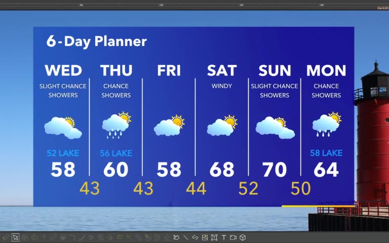 Forecast from Meteorologist Stephanie Barichello