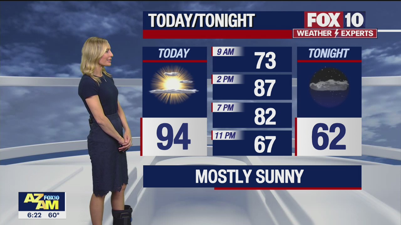 Morning Weather Forecast - 3/27/22