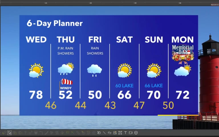 Forecast from Meteorologist Stephanie Barichello