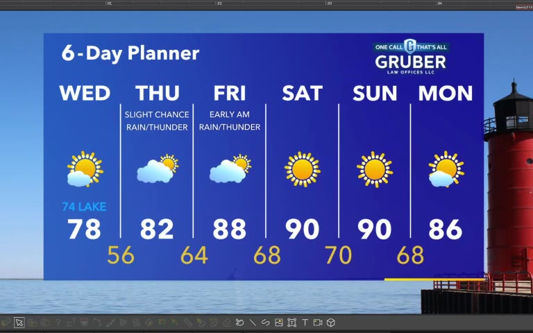 Forecast from Meteorologist Stephanie Barichello