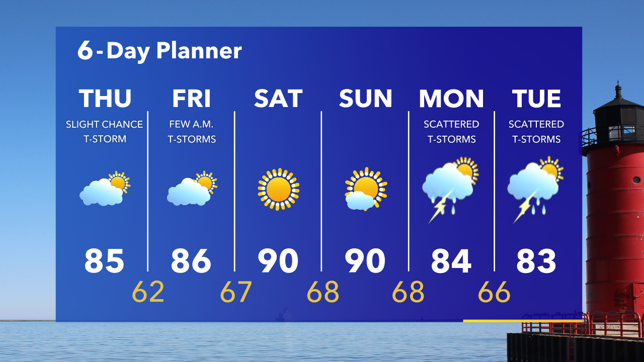 Weather Webcast with Tom Wachs