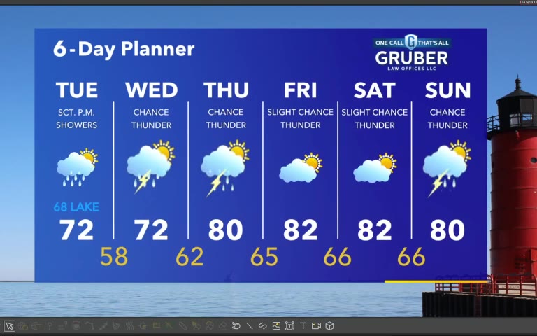 Forecast from Meteorologist Stephanie Barichello