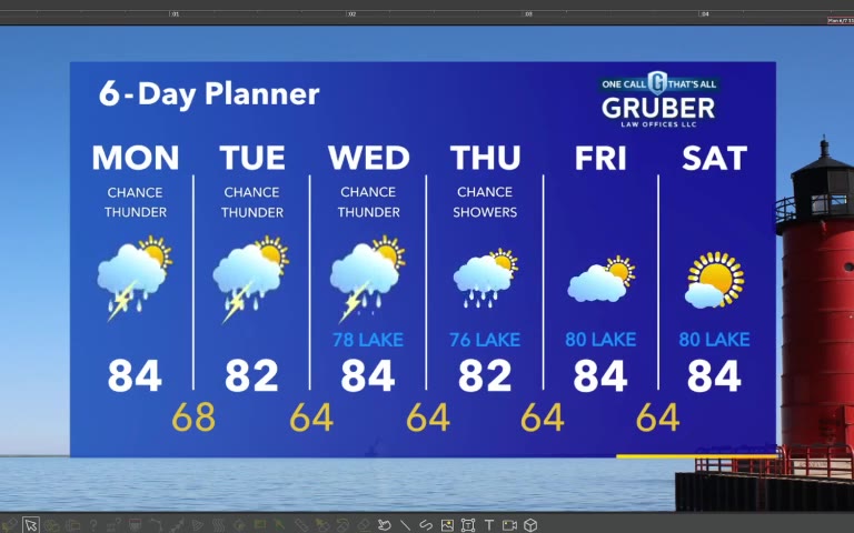 Forecast from Meteorologist Stephanie Barichello