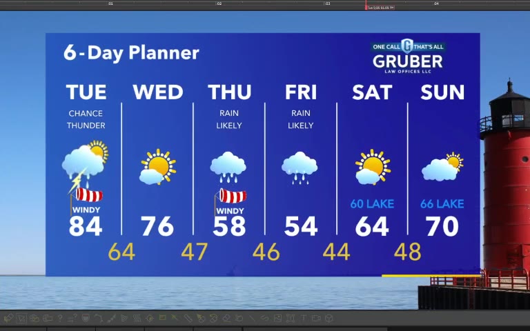 Forecast from Meteorologist Stephanie Barichello