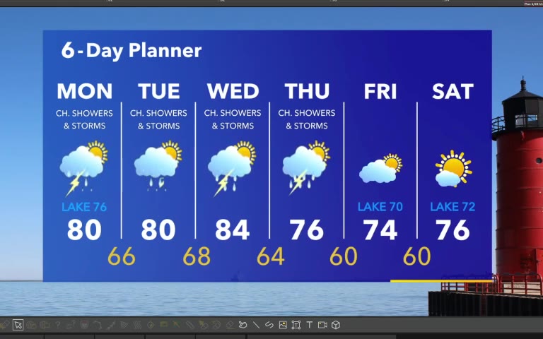 Forecast from Meteorologist Stephanie Barichello